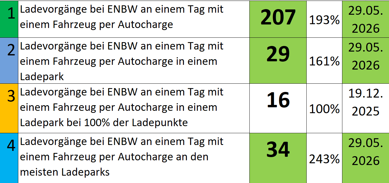 neurekore2026.png